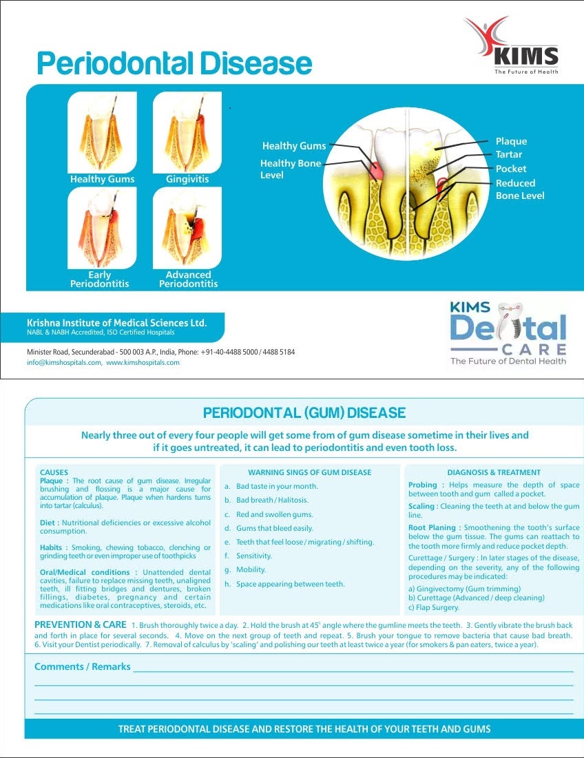 best patient education in kims dental care
